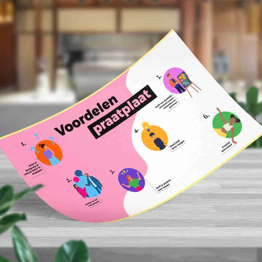Praatplaten en infographics | blog | Signatures