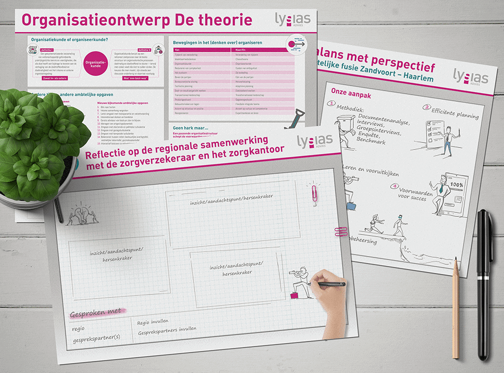 Grafisch ontwerp praatplaat